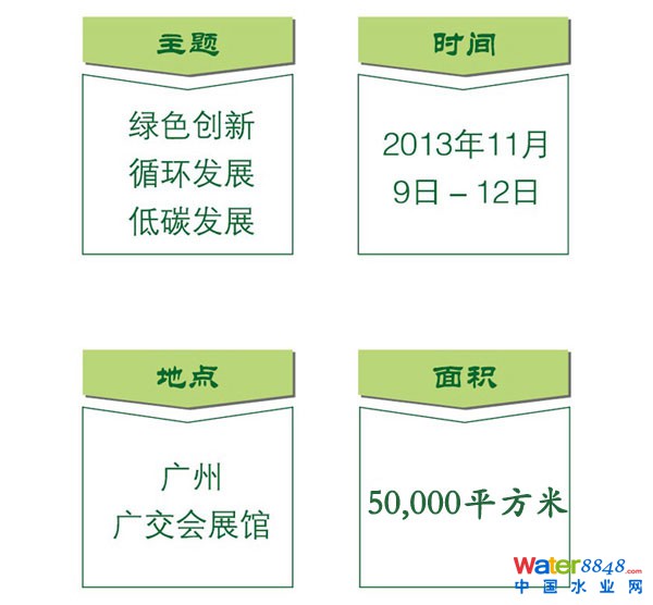 點(diǎn)擊打開原圖