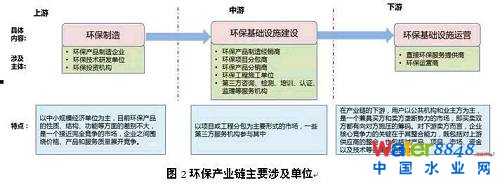 D | h(hun)a(chn)I(y)r(ji)ֵ朼(chung)朷