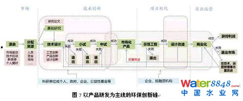 D | h(hun)a(chn)I(y)r(ji)ֵ朼(chung)朷