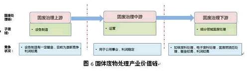 wUI(lng)g(sh)Ҫ^҇(gu)l(f)չĕr(sh)g^Л](mi)γ^(qing)ĸ(jng)(zhng)҇(gu)wU̎r(sh)g^vʷe˴̎퉺δ(li)^g̏UڹI(y)(rn)(wn)