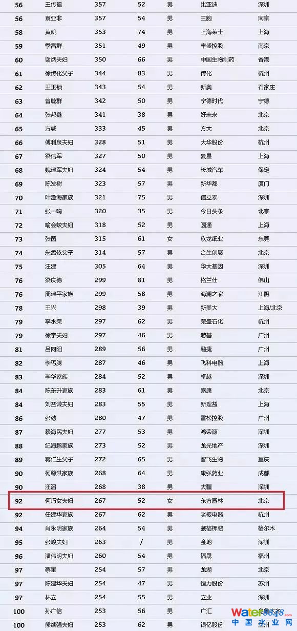 h(hun)縻l26λQ”2018Ї1000”