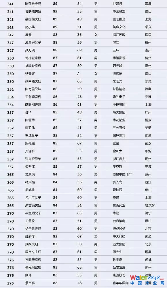 h(hun)縻l26λQ”2018Ї1000”