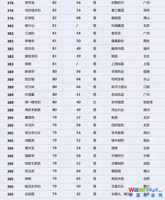 h(hun)縻l26λQ”2018Ї1000”
