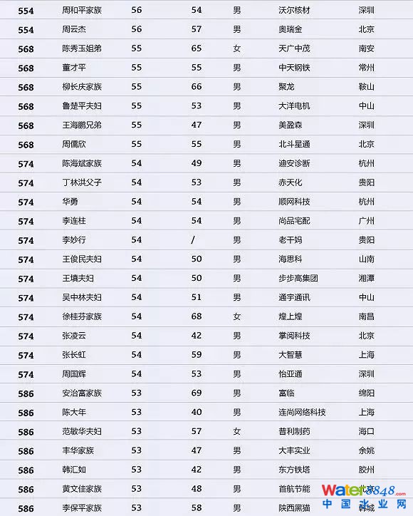 h(hun)縻l26λQ”2018Ї1000”