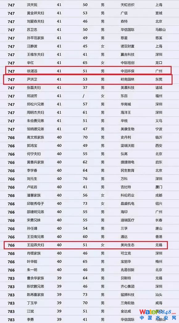 h(hun)縻l26λQ”2018Ї1000”