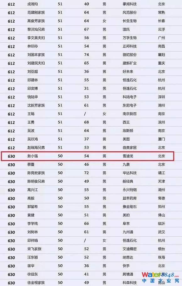 h(hun)縻l26λQ”2018Ї1000”