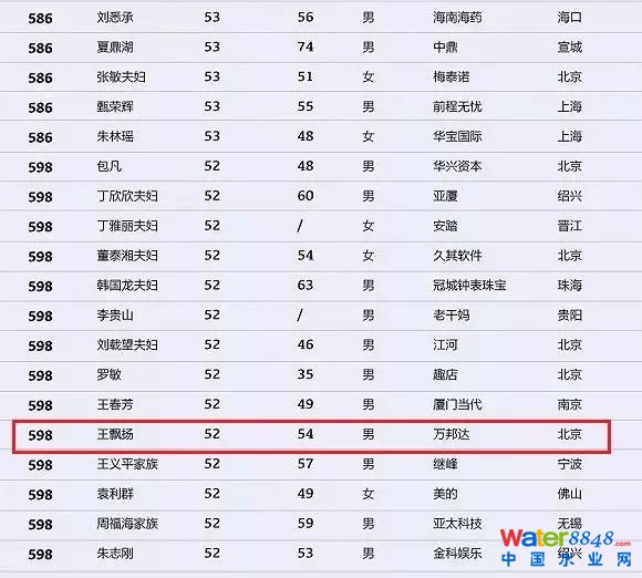 h(hun)縻l26λQ”2018Ї1000”