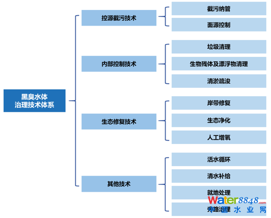 D17ڳˮwĿĸ헹̼g YρԴ_YyоԺ